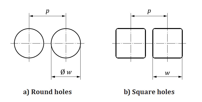 Arrangement of square and round holes for perforated metal in test sieves